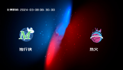 03月08日 NBA 独行侠VS热火全场录像/集锦回放