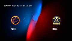 12月06日 NBA 骑士VS掘金全场录像/集锦回放