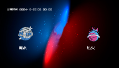 12月22日 NBA 魔术VS热火全场录像/集锦回放